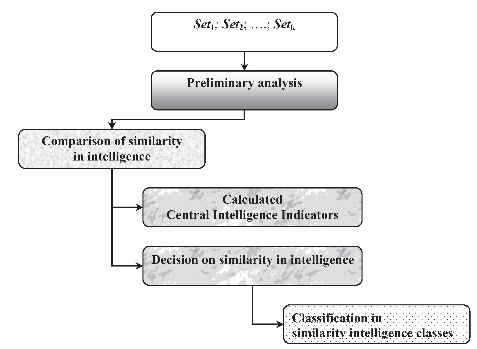 Symmetry 10 00048 g001