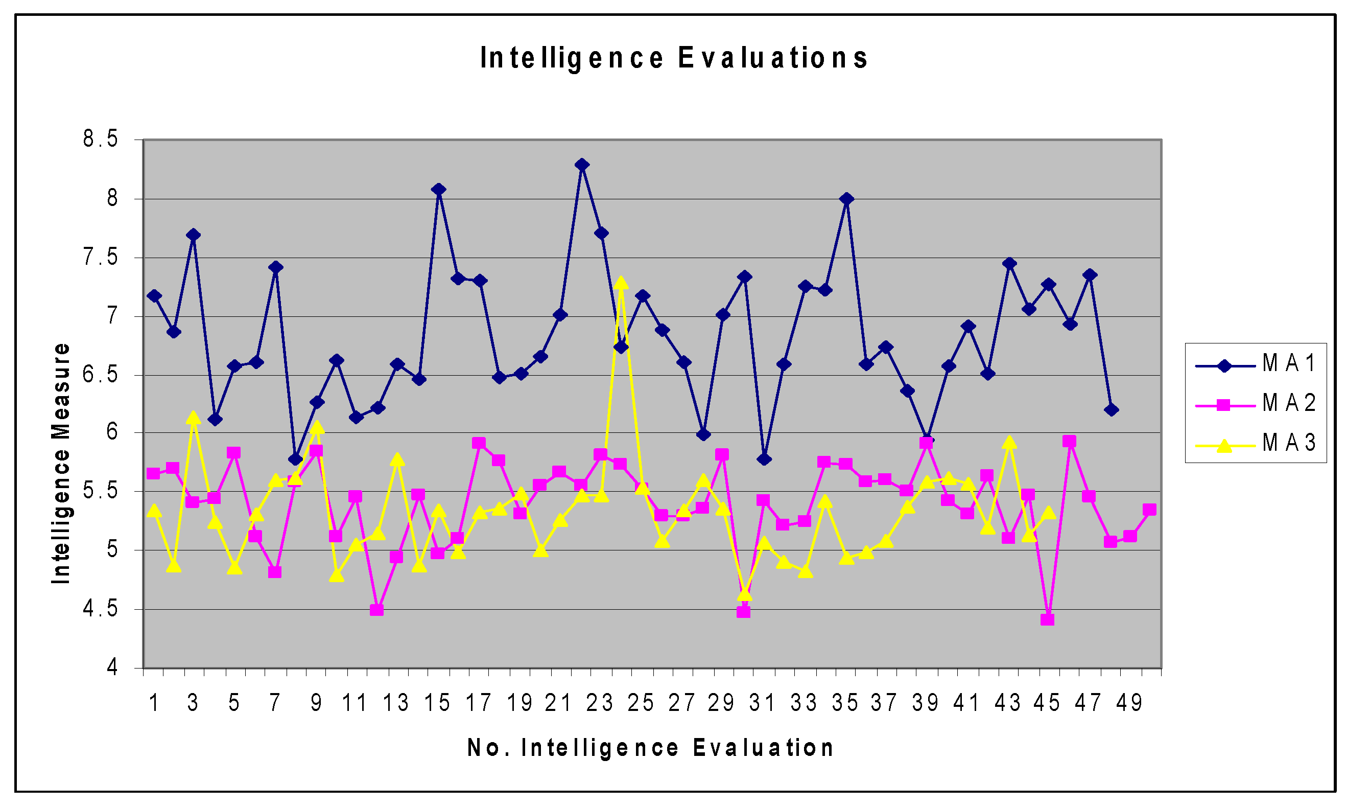 Symmetry 10 00048 g003