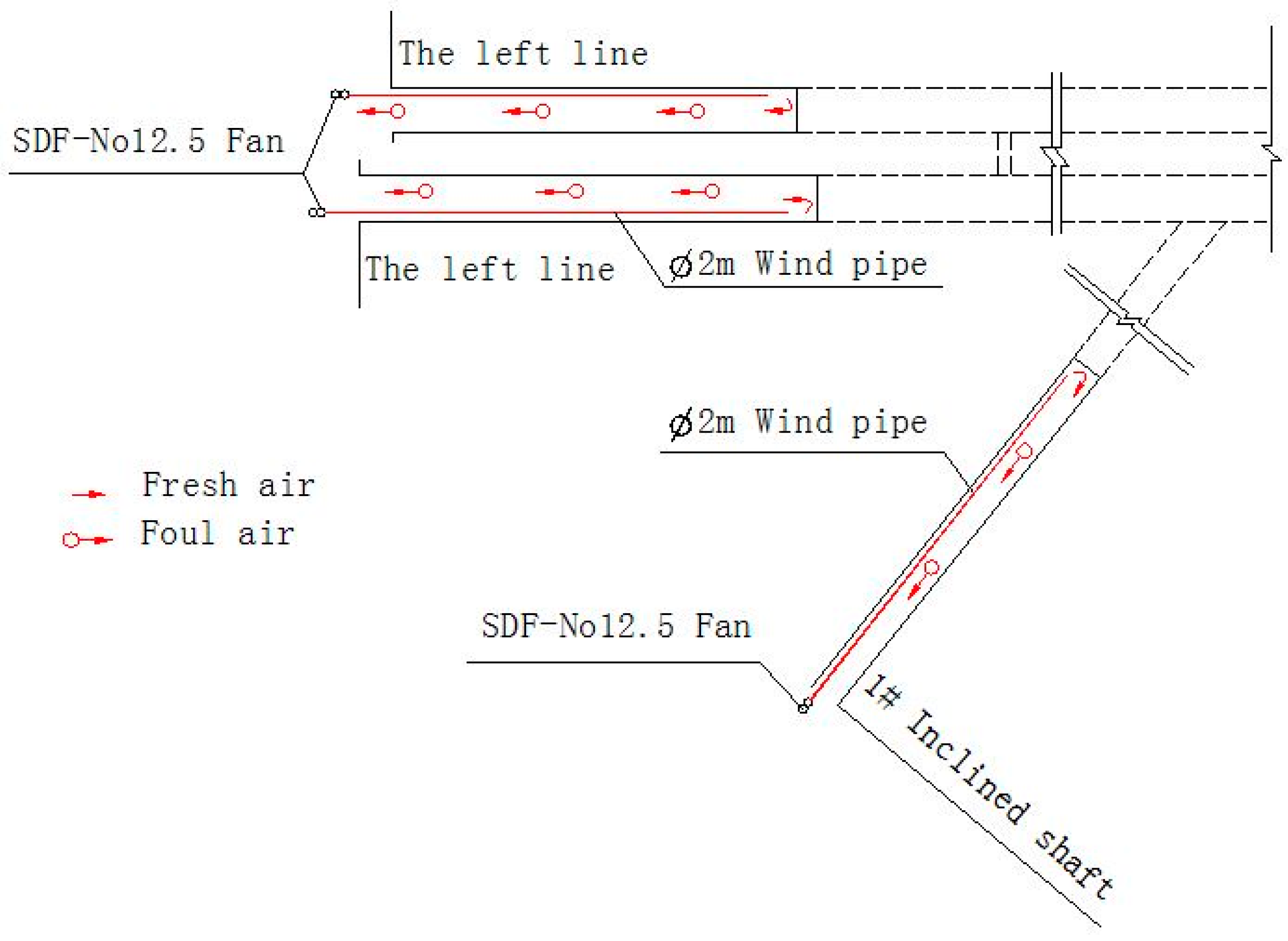 Symmetry 10 00049 g002