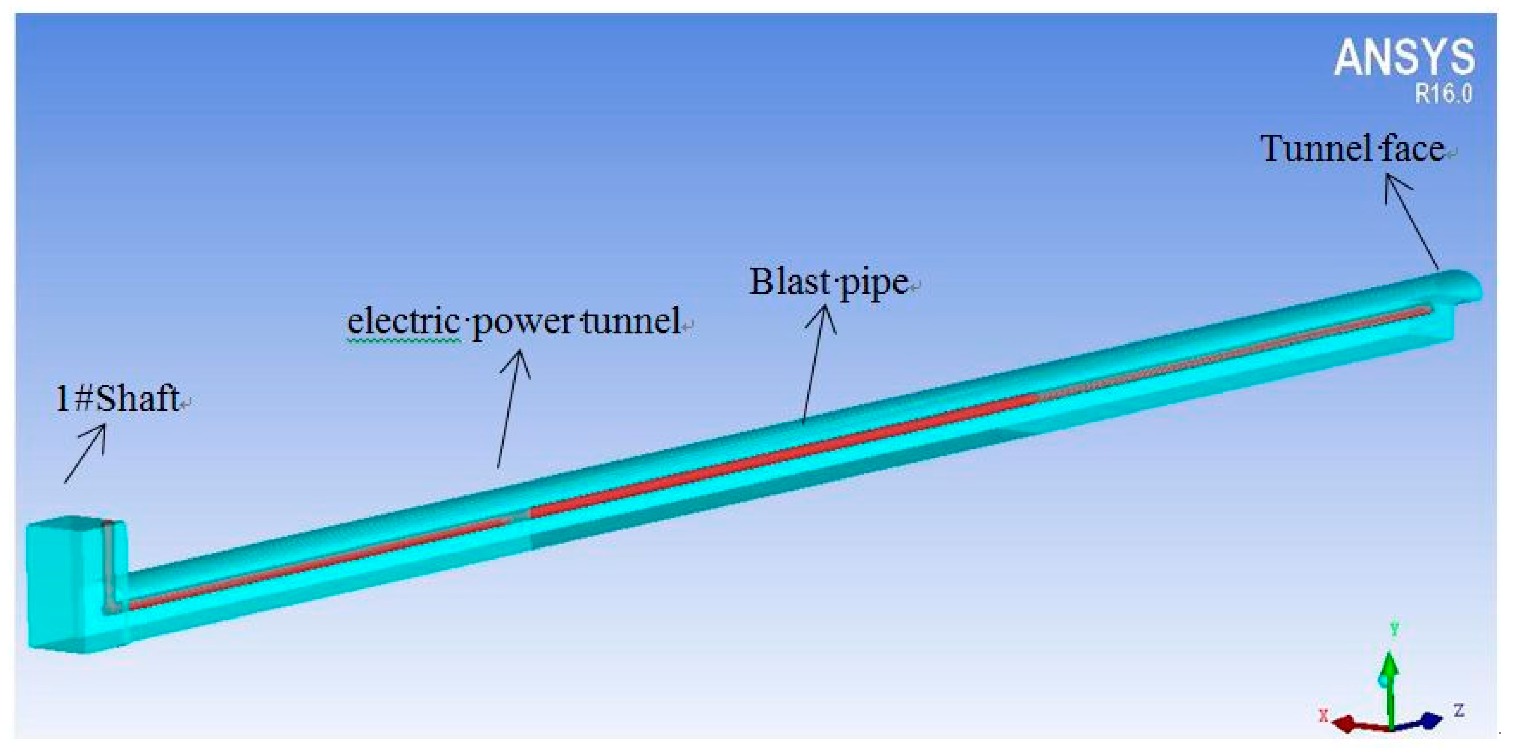 Symmetry 10 00049 g004