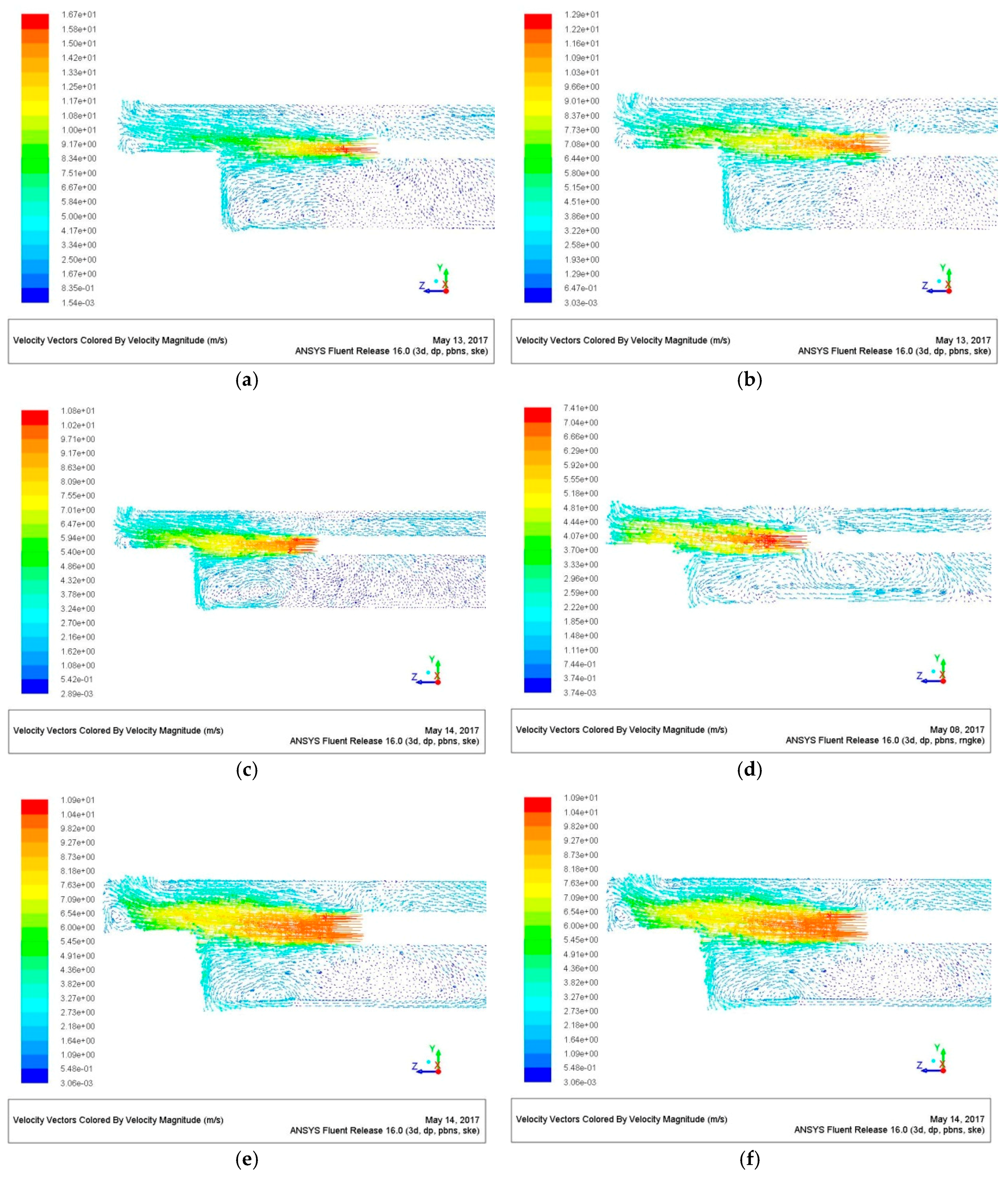Symmetry 10 00049 g007