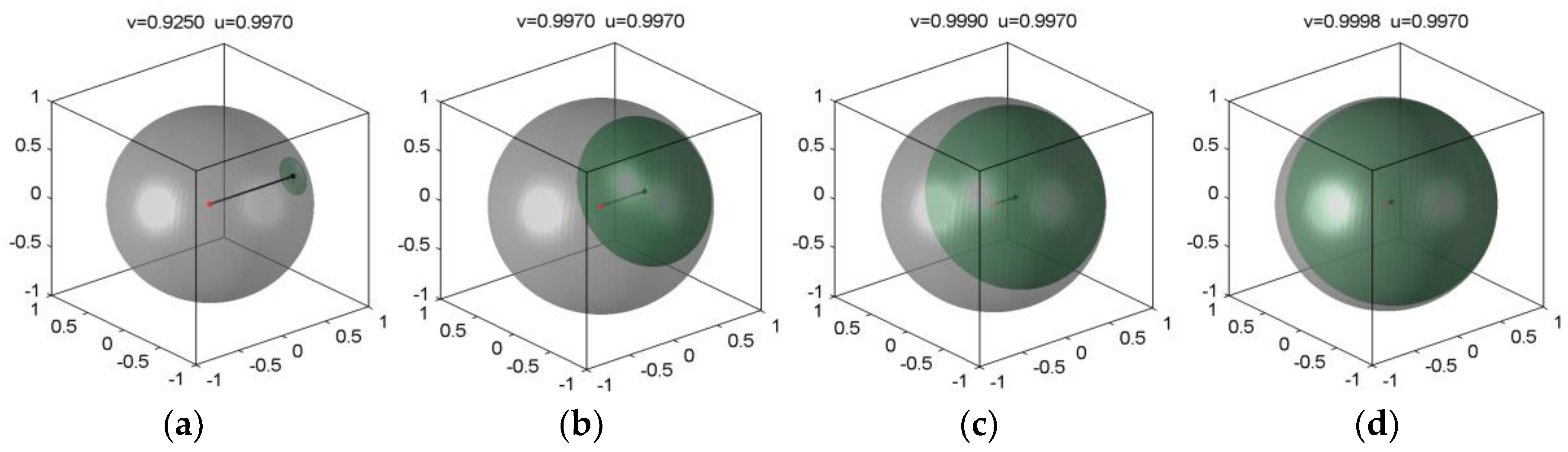 Symmetry 10 00052 g006