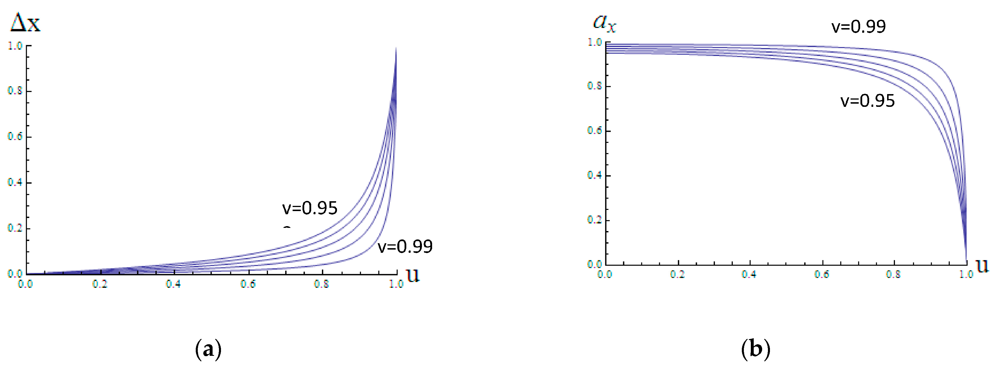 Symmetry 10 00052 g008