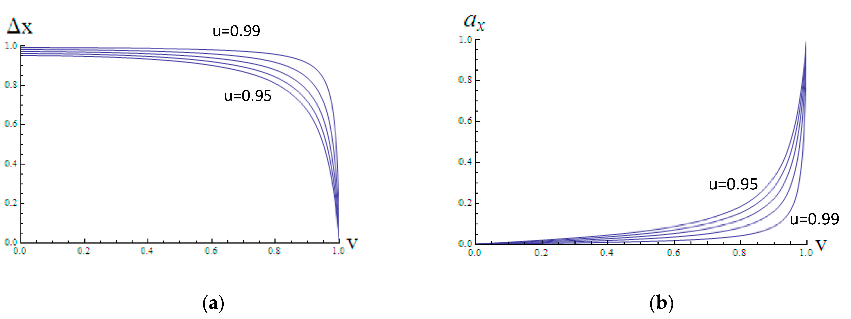 Symmetry 10 00052 g009