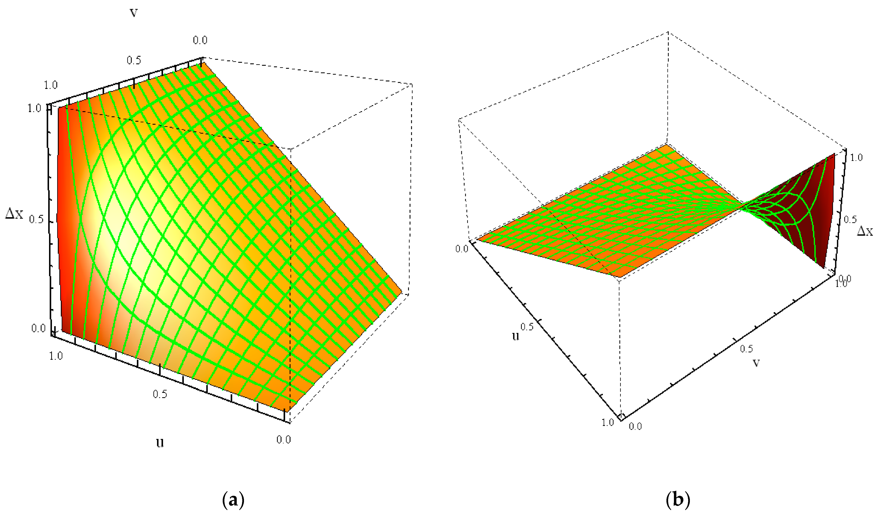 Symmetry 10 00052 g011