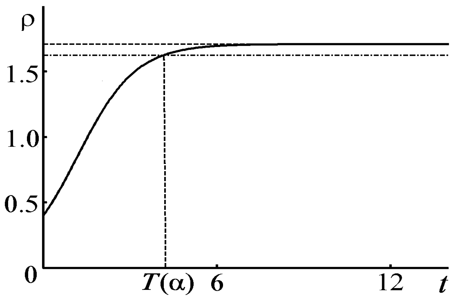 Symmetry 10 00053 g005