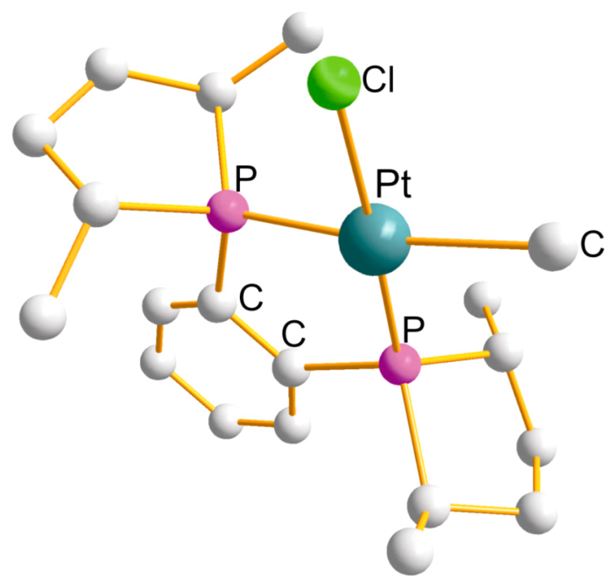 Symmetry 10 00056 g002