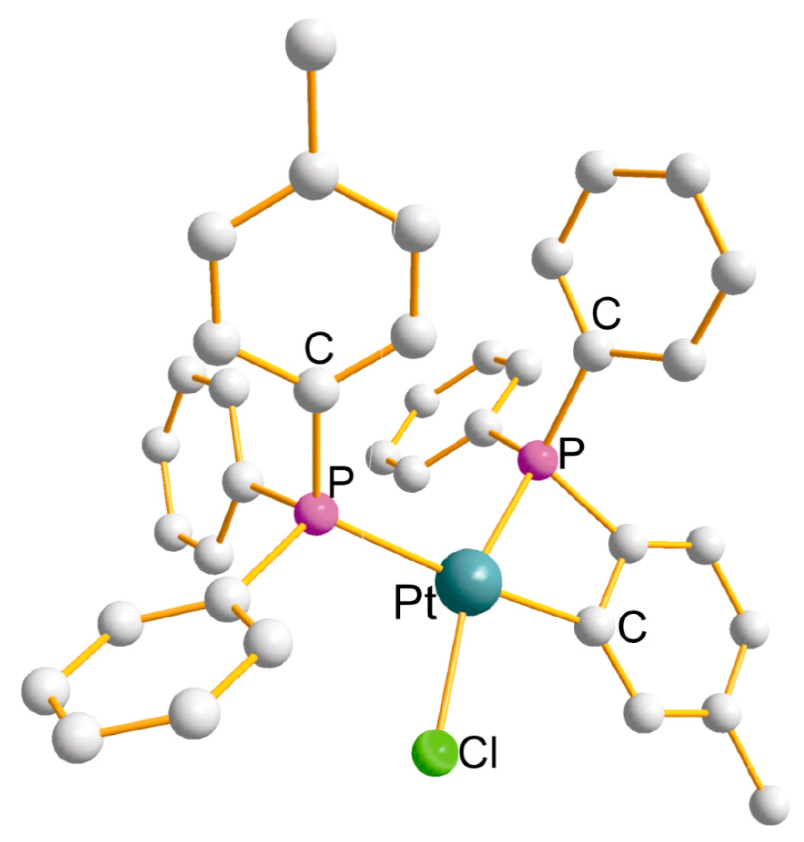 Symmetry 10 00056 g003
