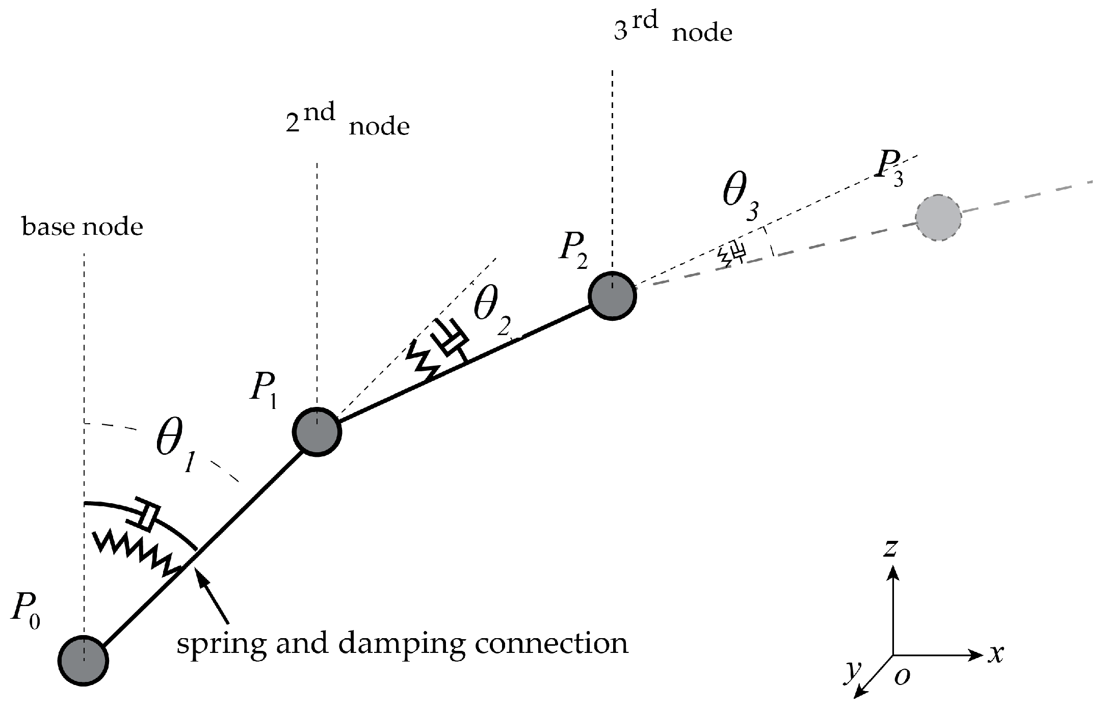 Symmetry 10 00057 g004