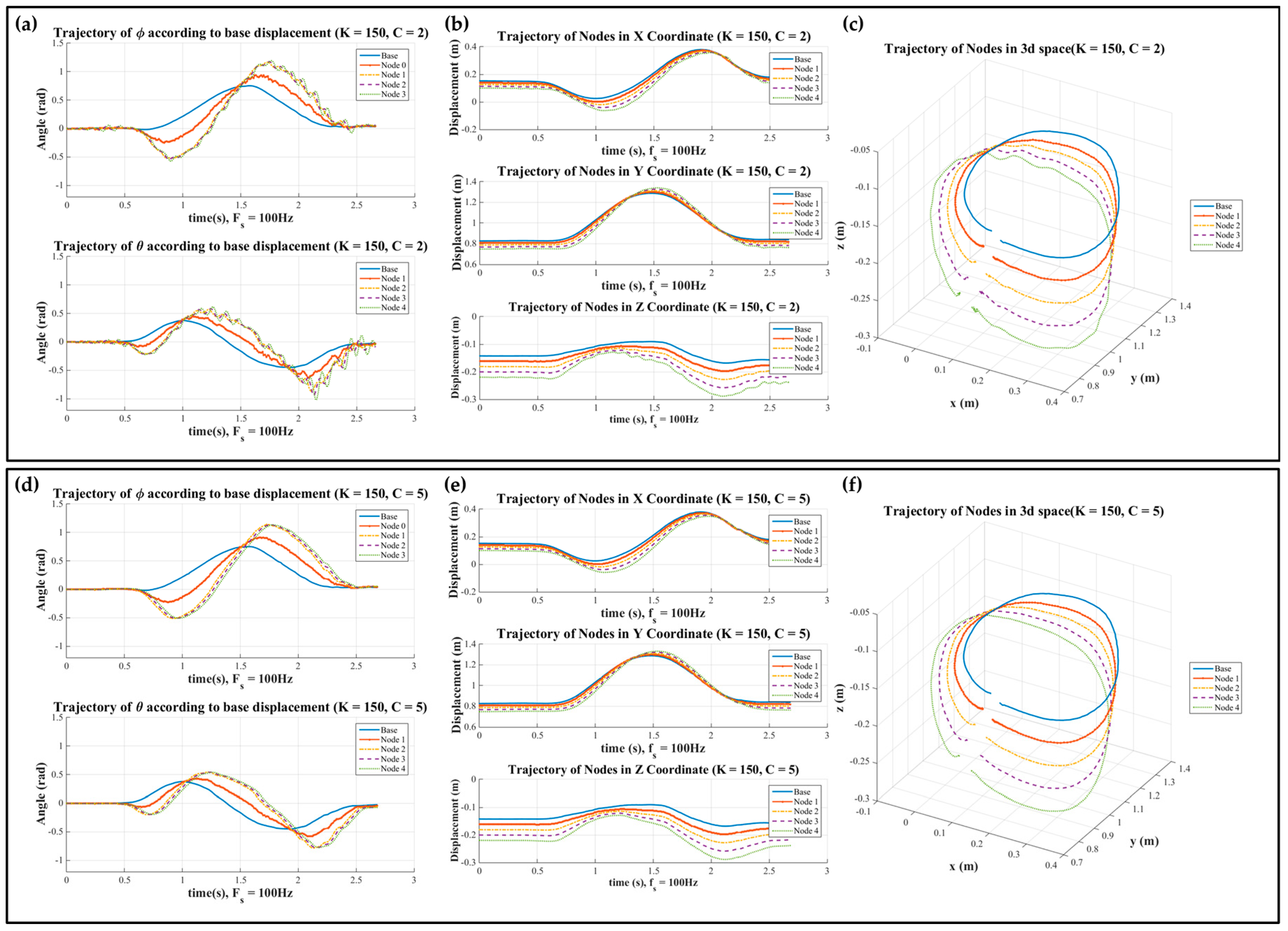 Symmetry 10 00057 g007