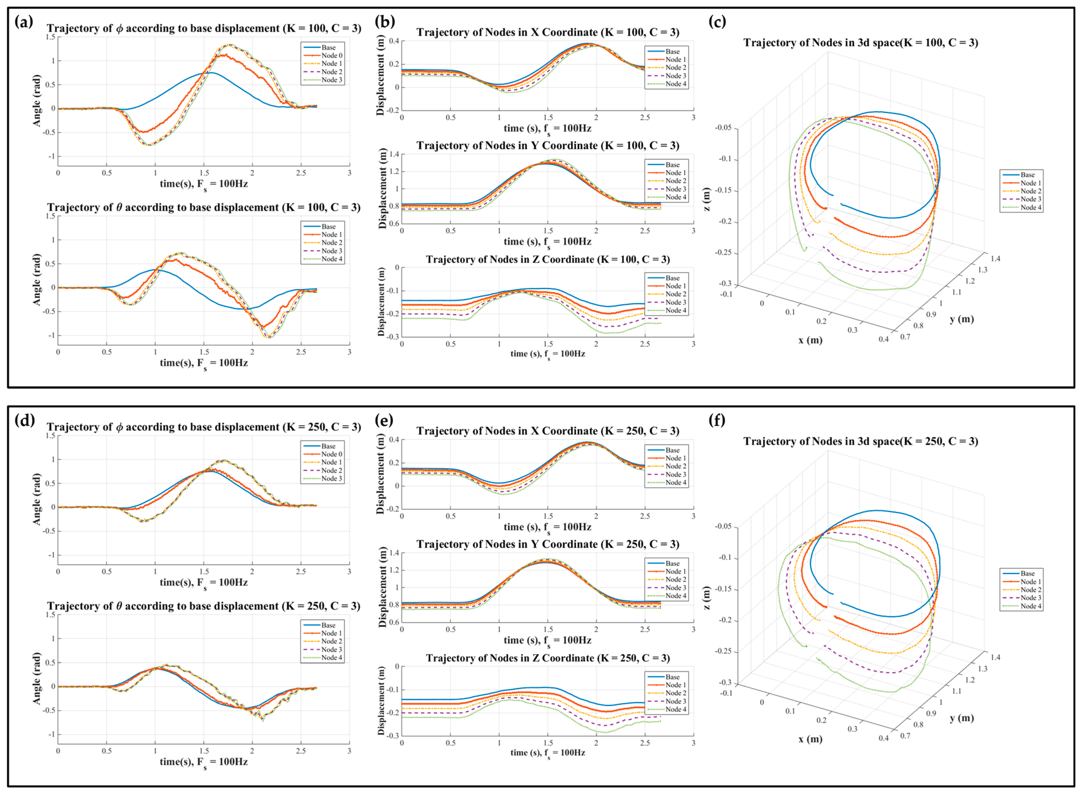 Symmetry 10 00057 g008