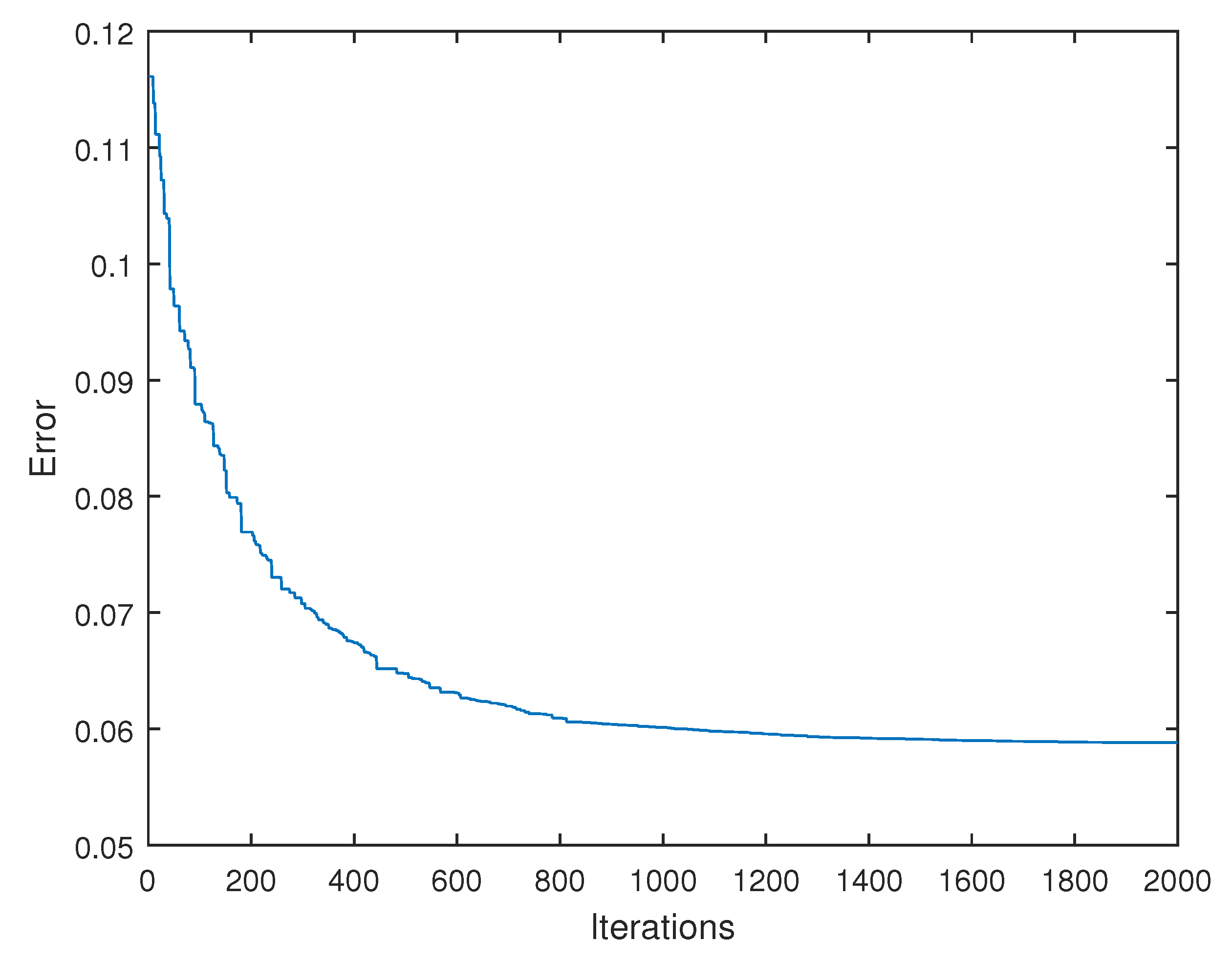 Symmetry 10 00058 g002 Symmetry 10 00058 g002
