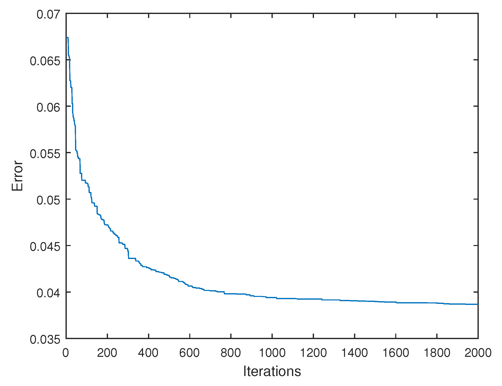 Symmetry 10 00058 g004 Symmetry 10 00058 g004