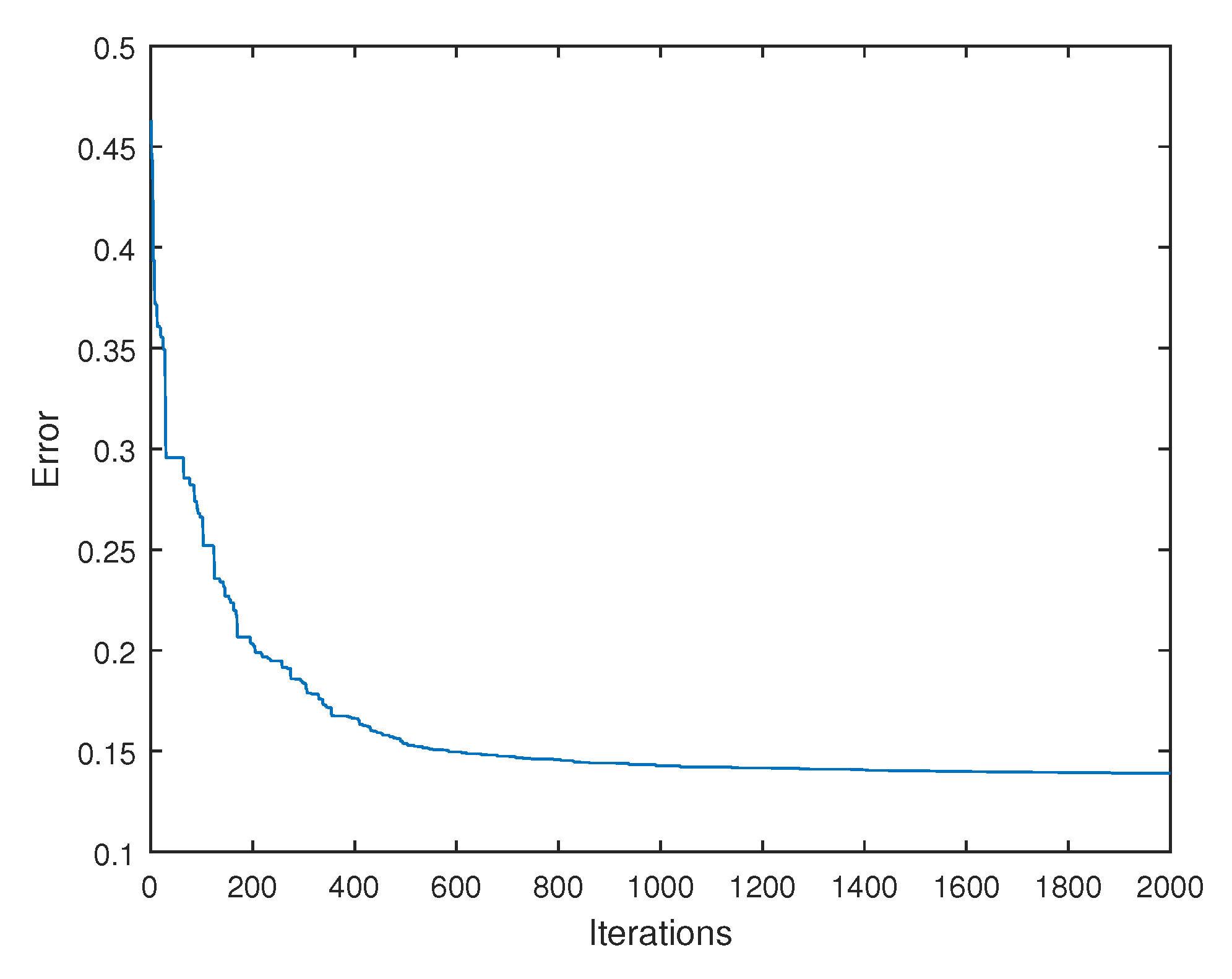 Symmetry 10 00058 g006 Symmetry 10 00058 g006