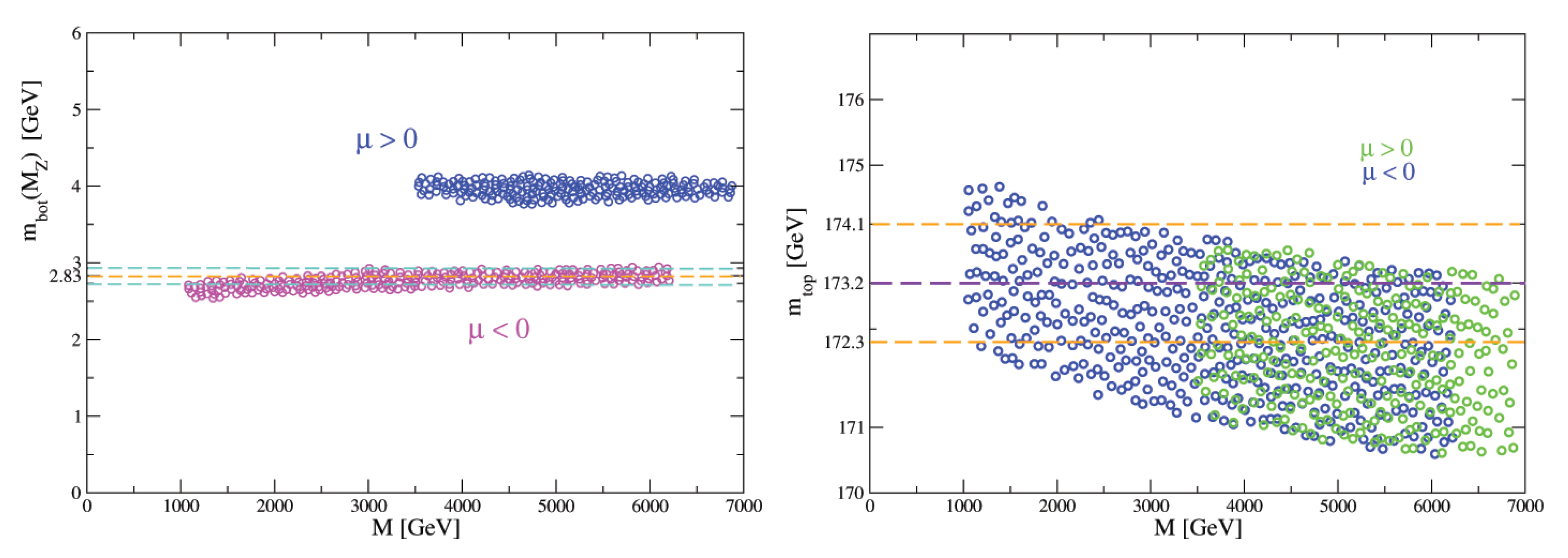 Symmetry 10 00062 g001 Symmetry 10 00062 g001
