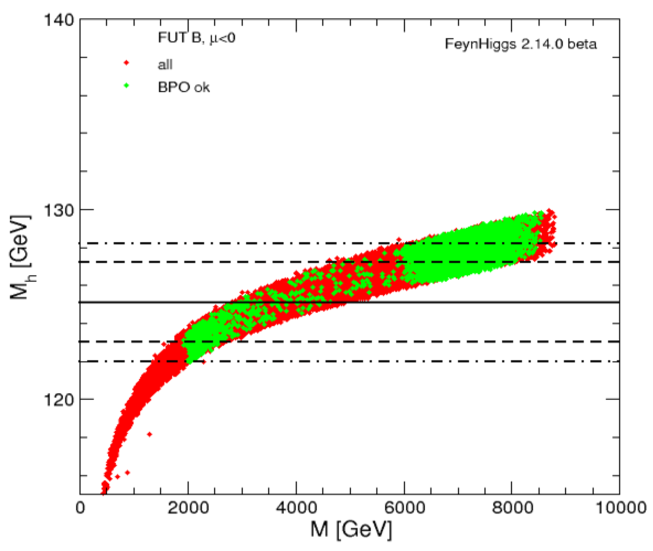 Symmetry 10 00062 g002 Symmetry 10 00062 g002