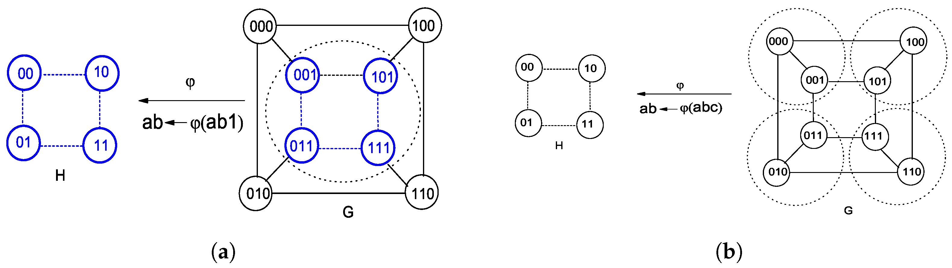 Symmetry 10 00063 g001