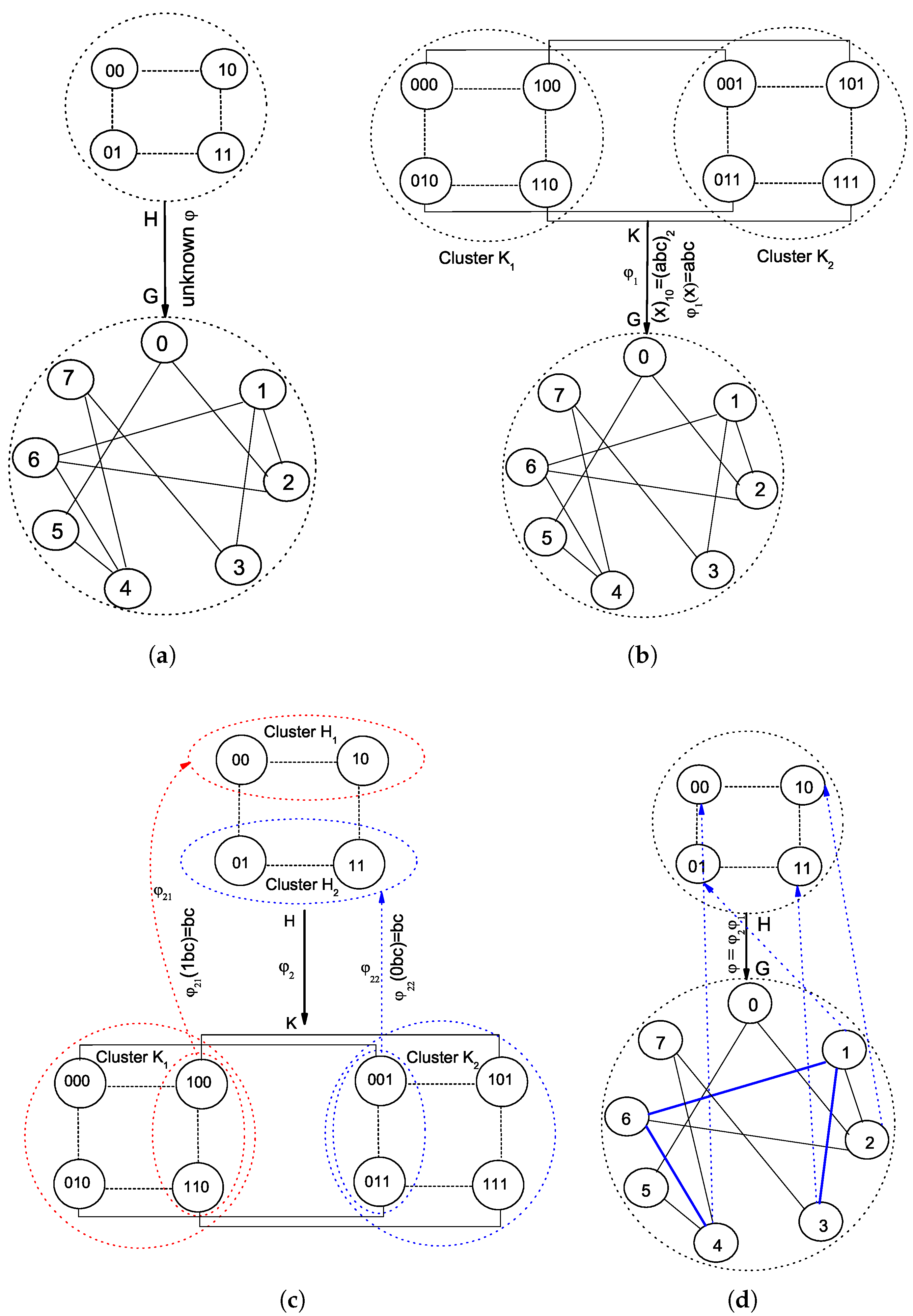Symmetry 10 00063 g004