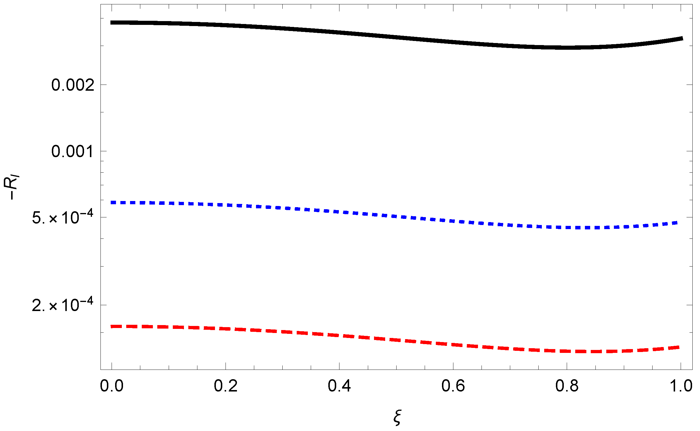 Symmetry 10 00068 g001