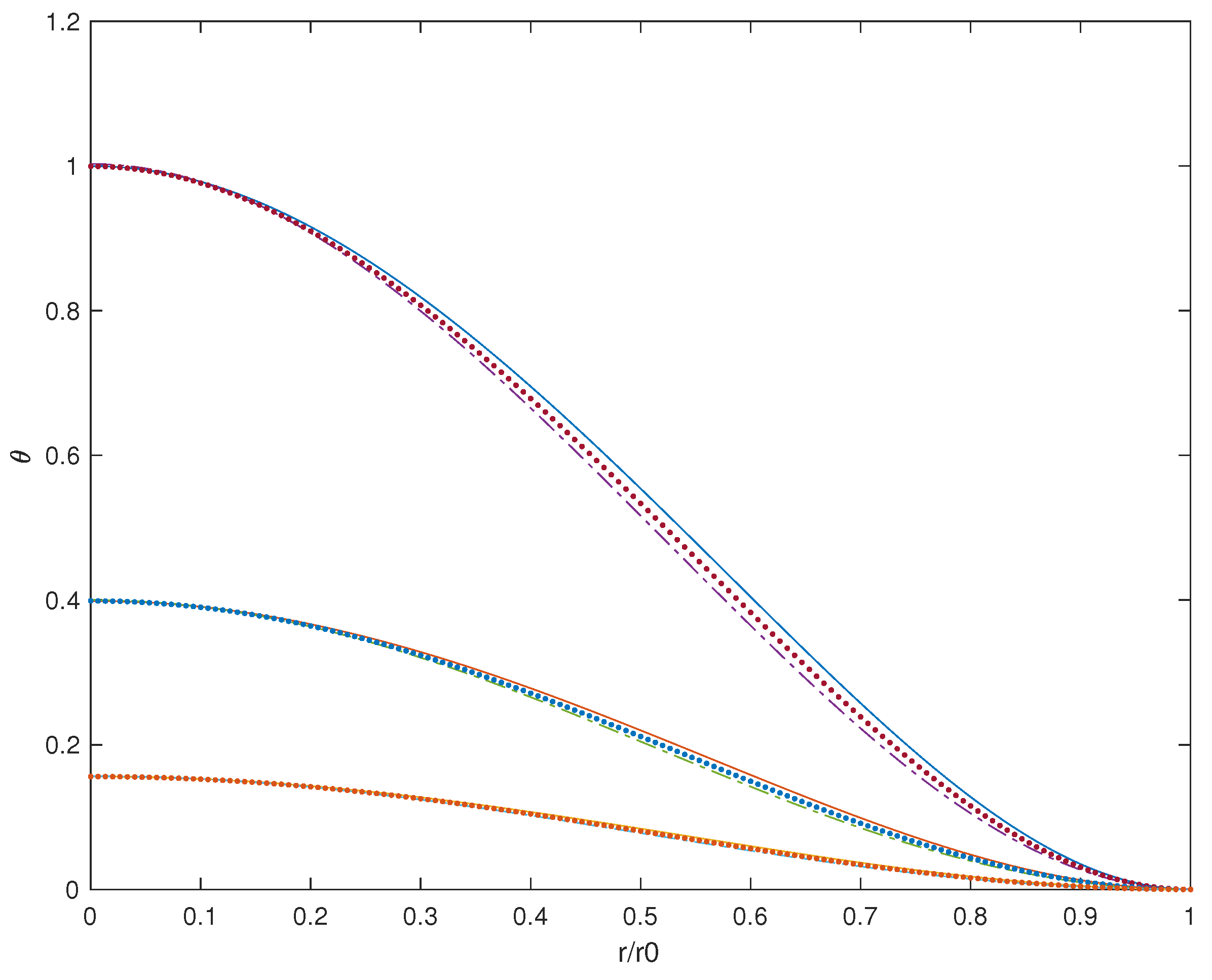Symmetry 10 00072 g003