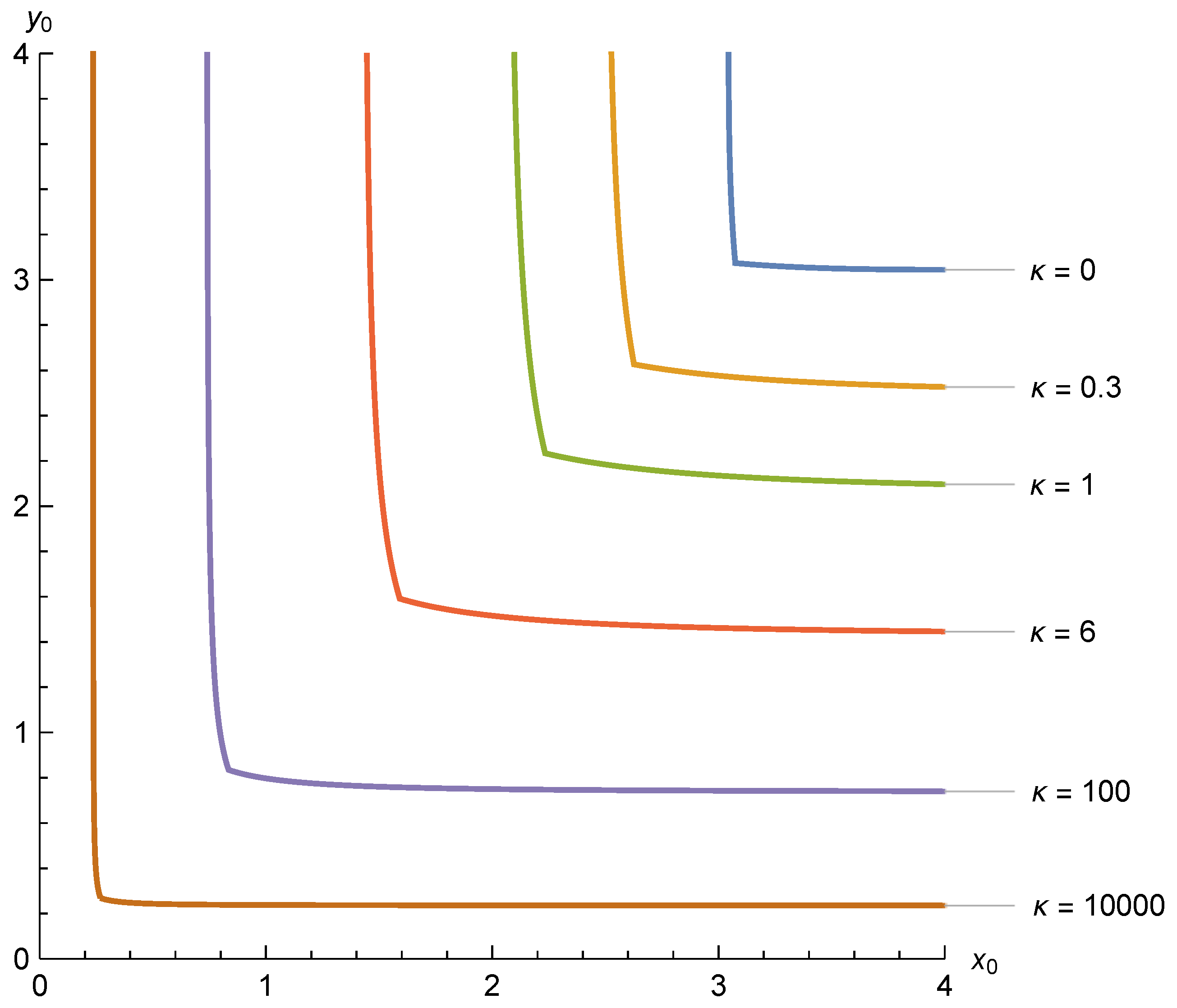 Symmetry 10 00072 g005