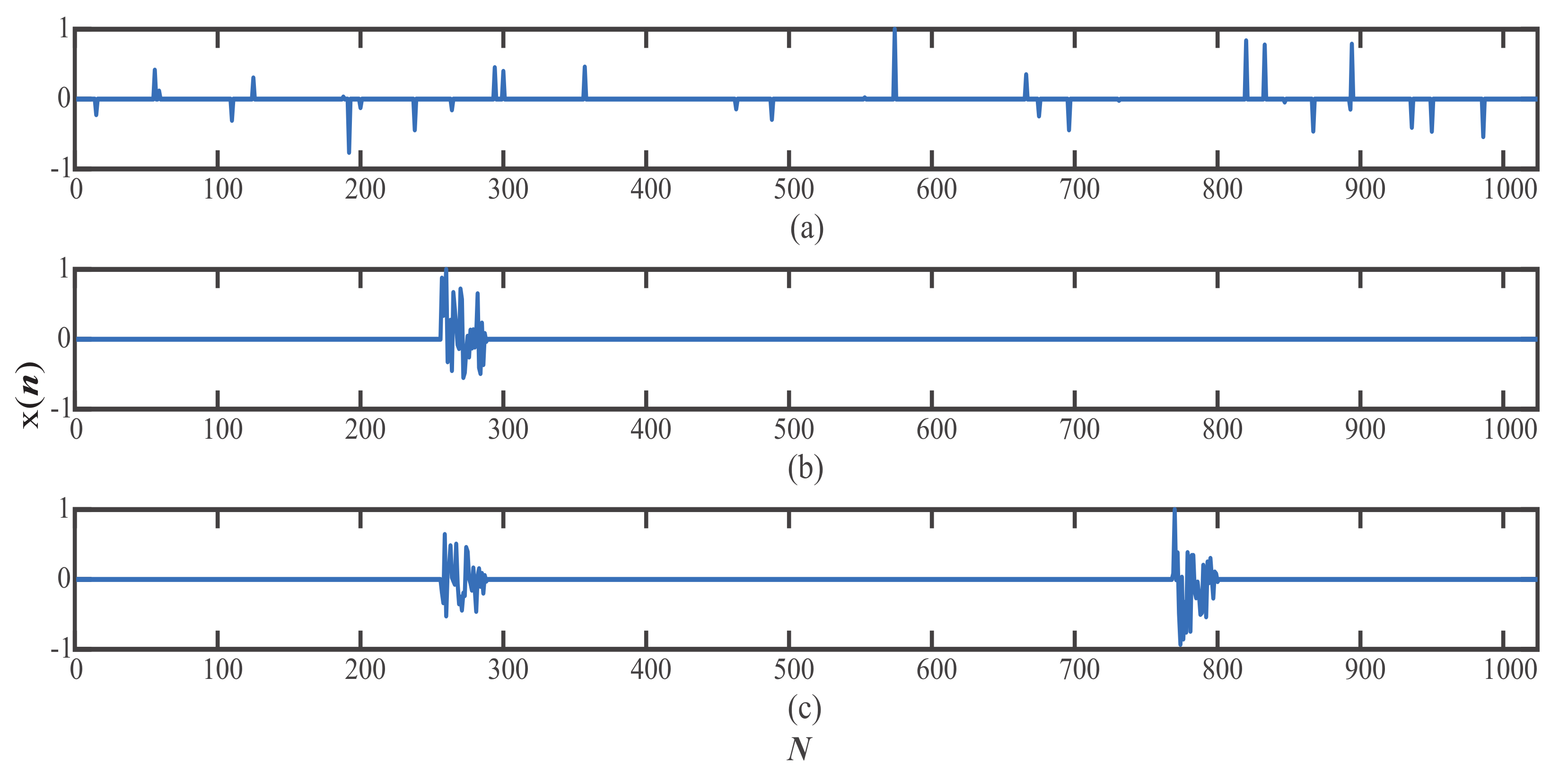 Symmetry 10 00075 g001