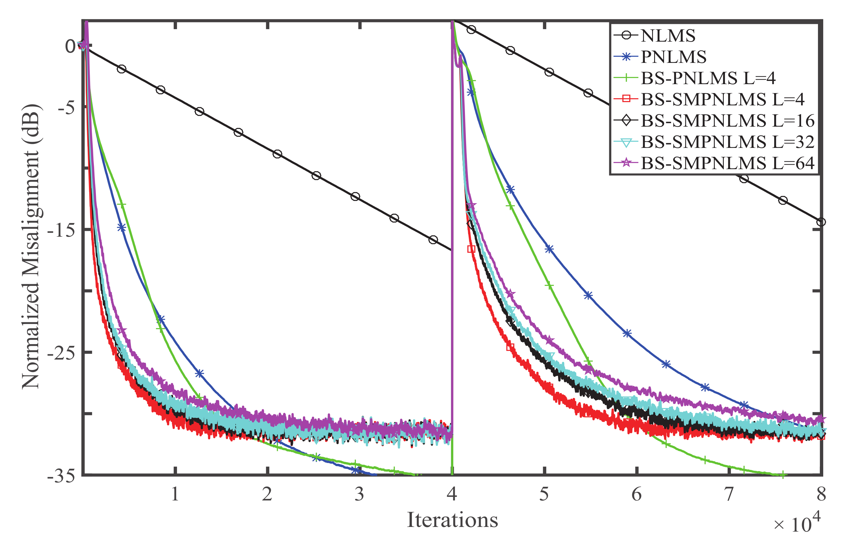 Symmetry 10 00075 g002