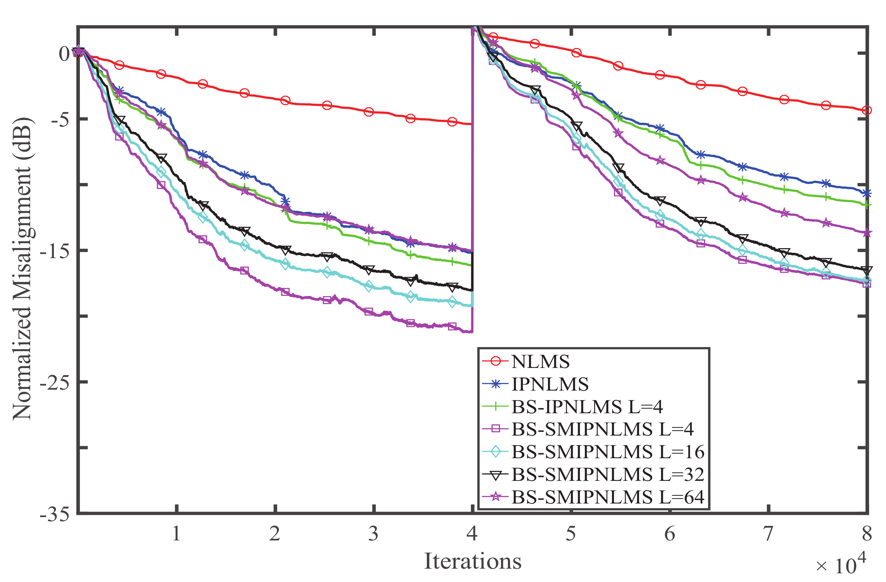 Symmetry 10 00075 g007