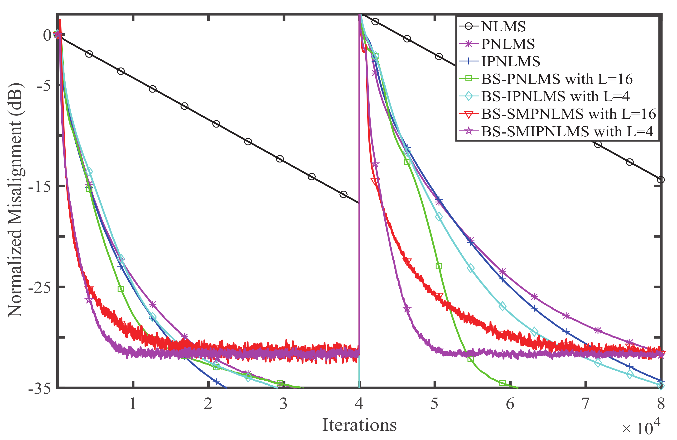 Symmetry 10 00075 g008