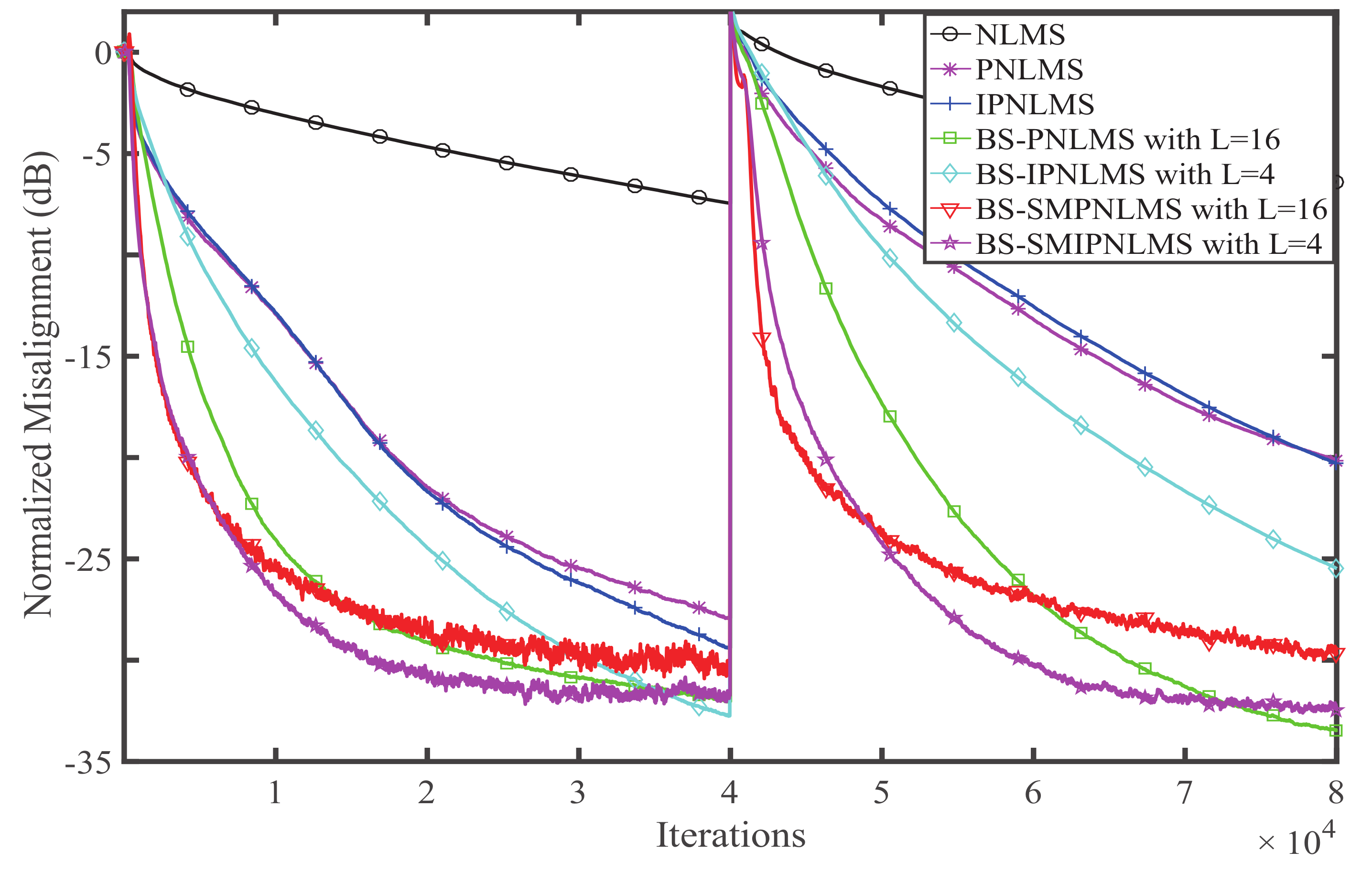 Symmetry 10 00075 g009
