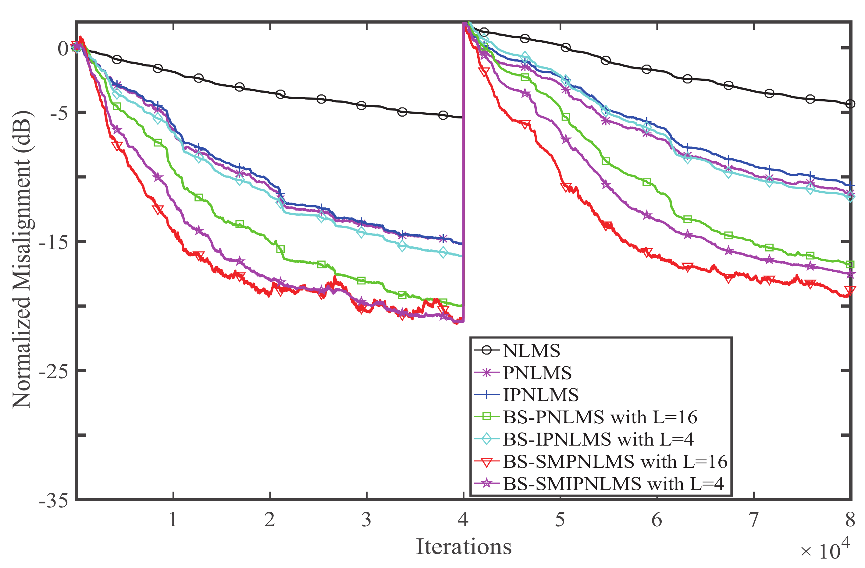 Symmetry 10 00075 g010