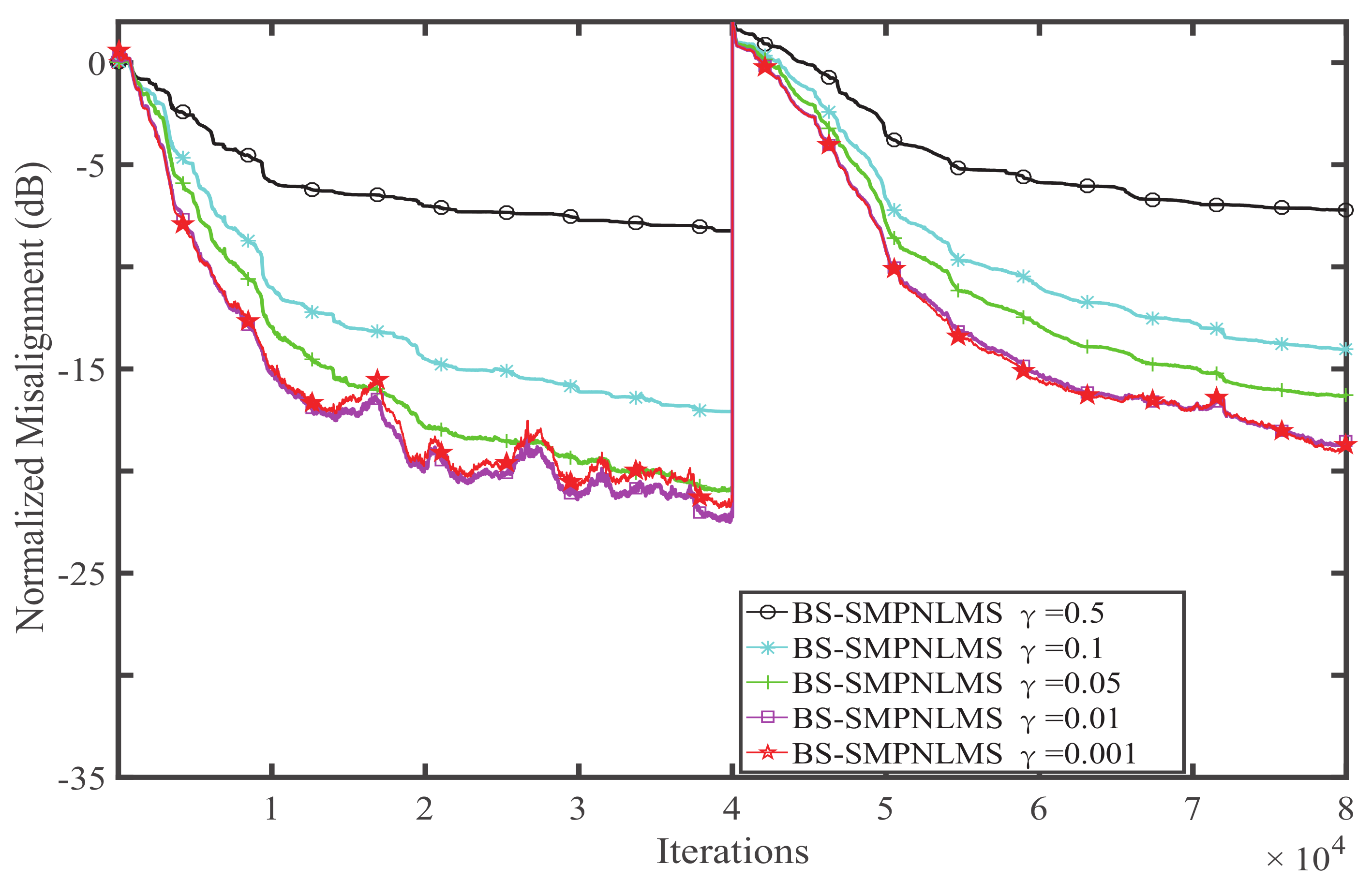 Symmetry 10 00075 g011