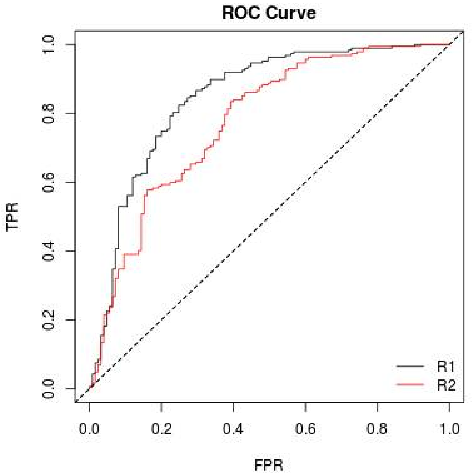 Symmetry 10 00079 g003