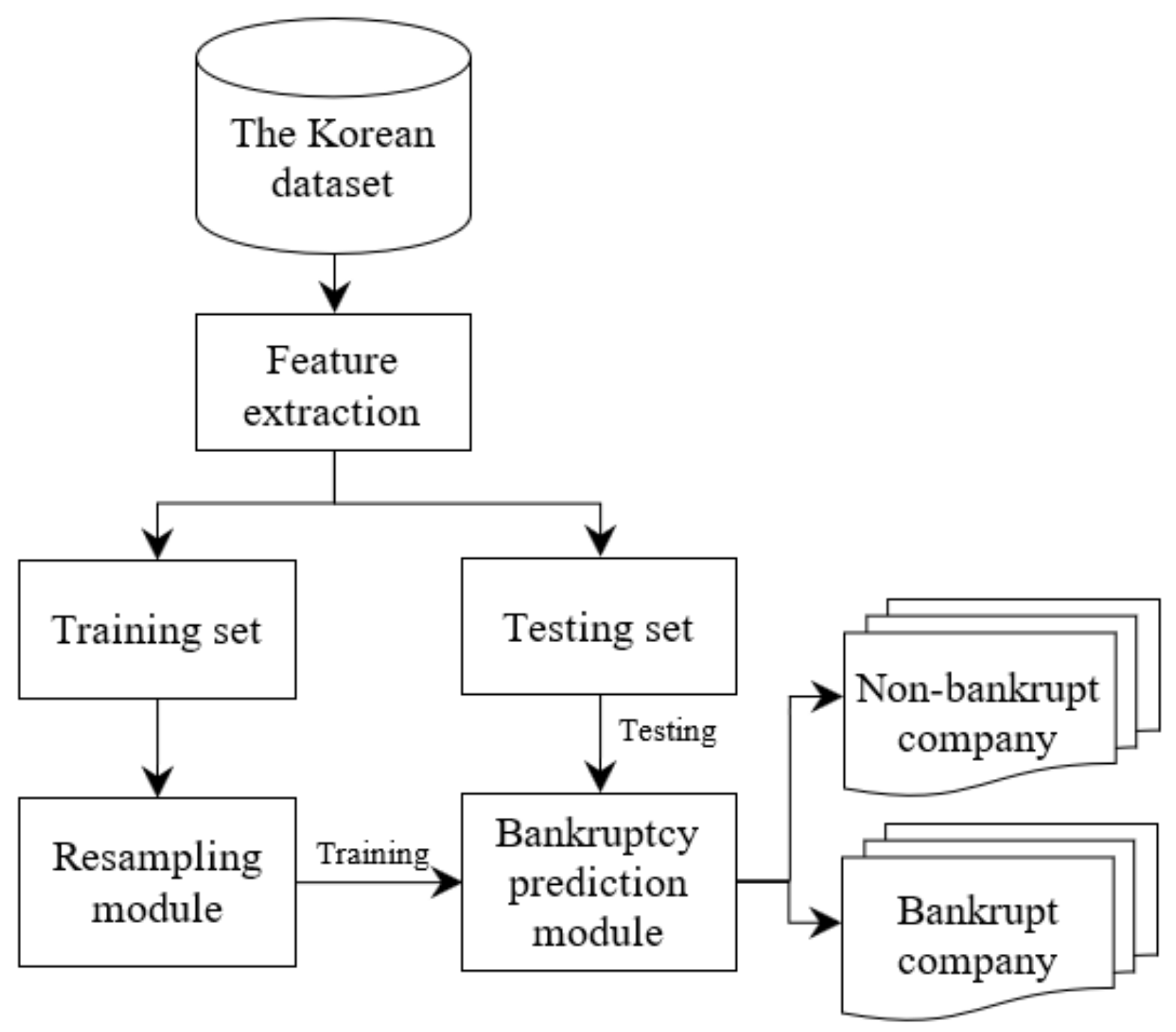 Symmetry 10 00079 g005