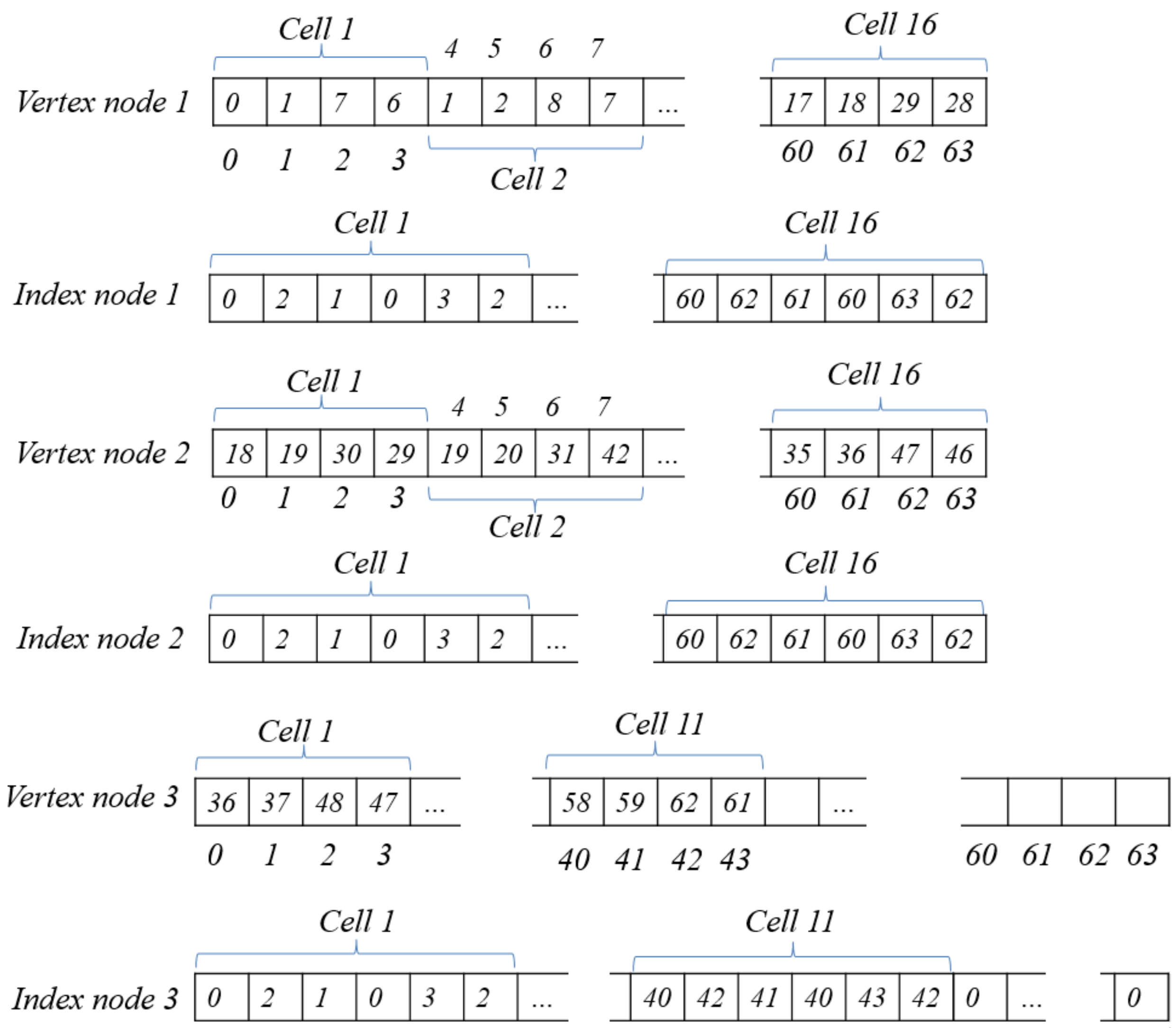 Symmetry 10 00083 g008