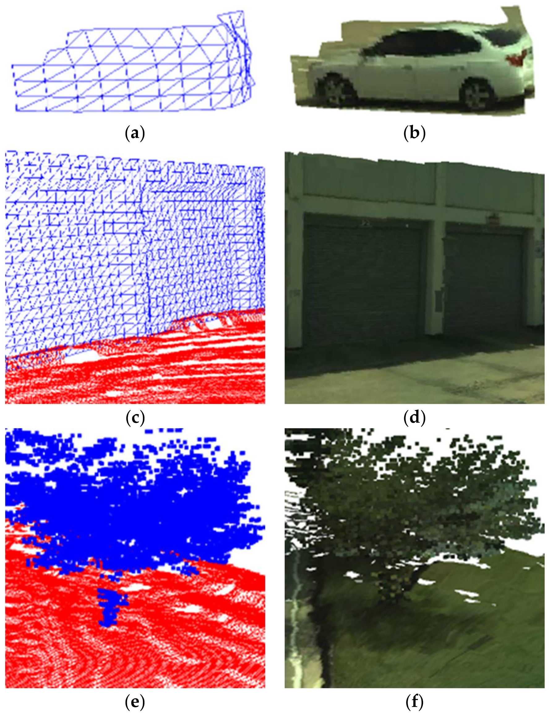 Symmetry 10 00083 g010
