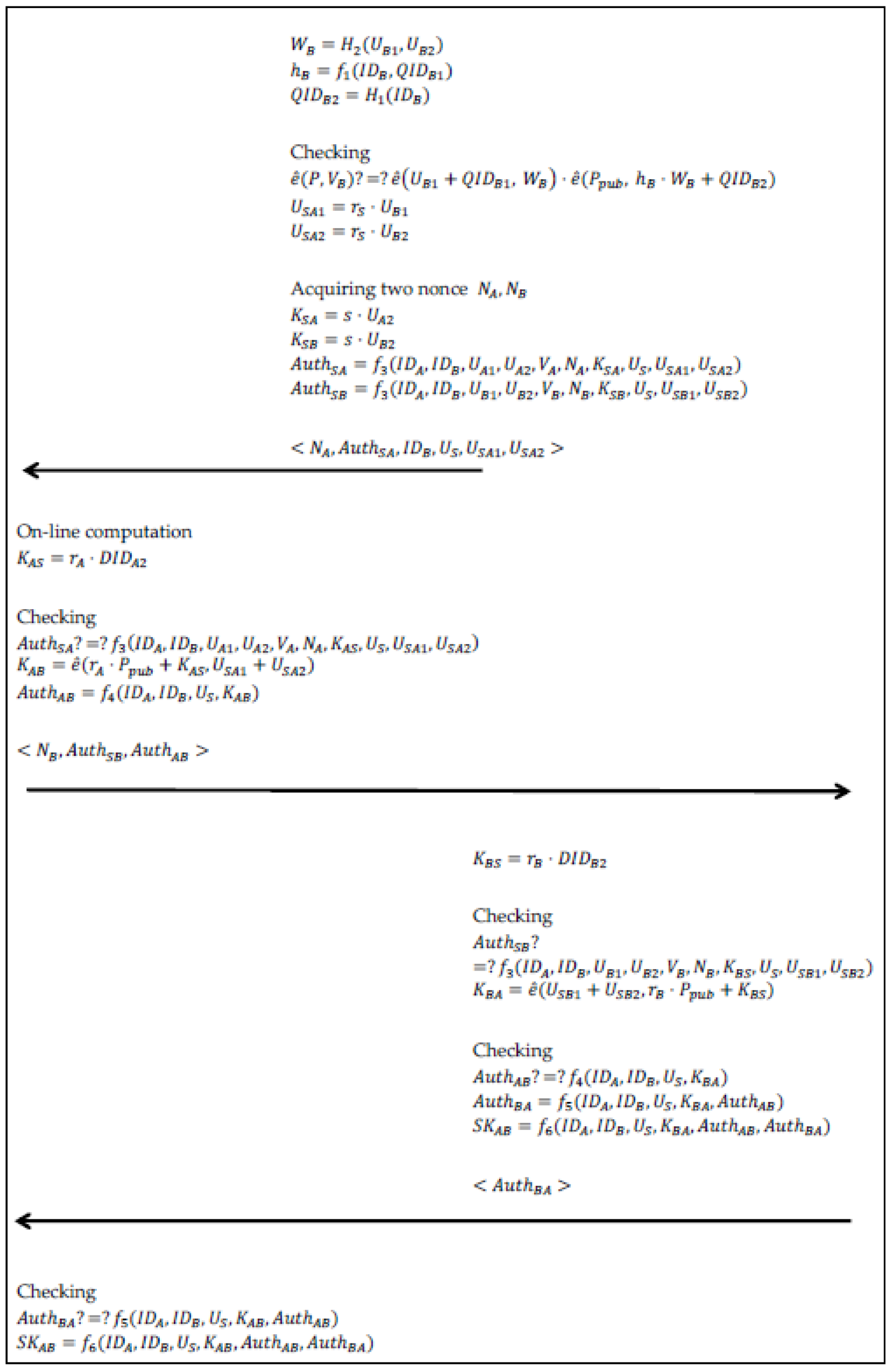 Symmetry 10 00084 g002b