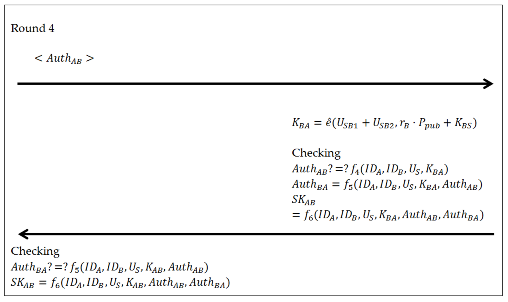 Symmetry 10 00084 g003b