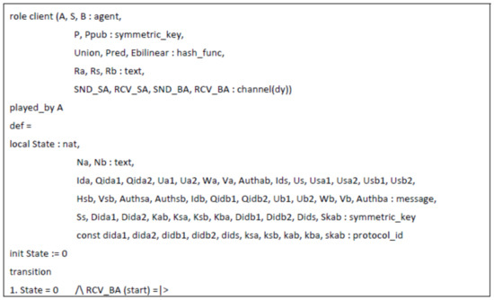 Symmetry 10 00084 g0a1 550