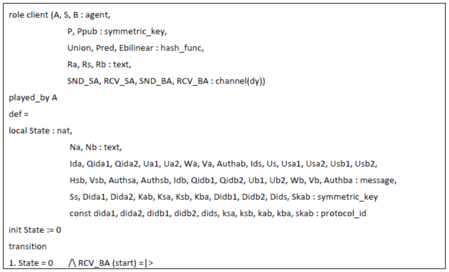 Symmetry 10 00084 g0a1