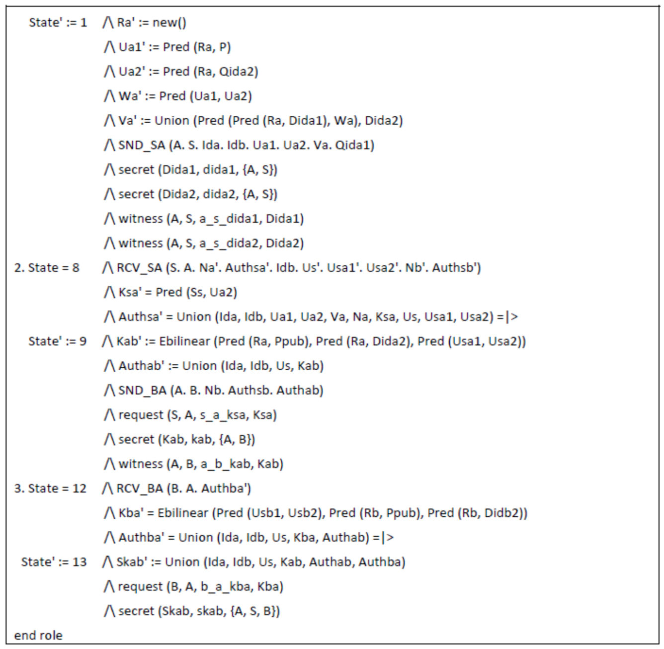 Symmetry 10 00084 g0a2a