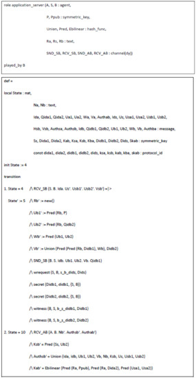 Symmetry 10 00084 g0a3a 550