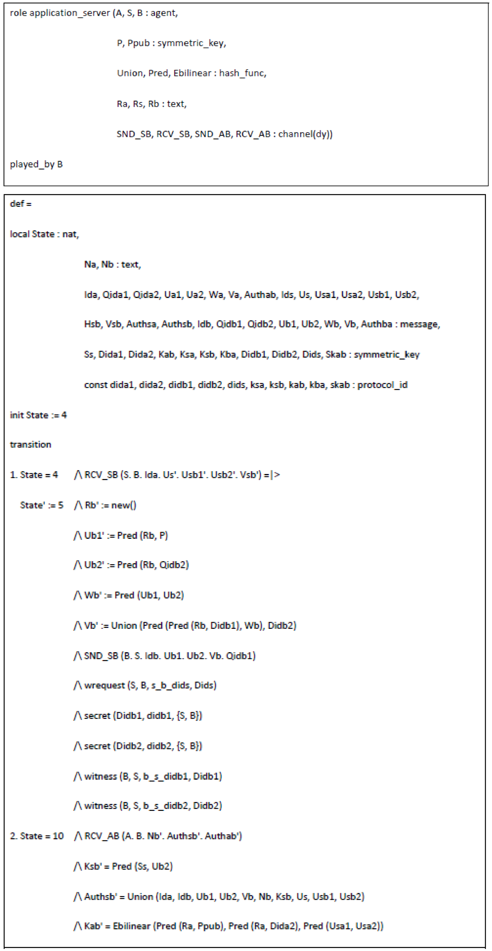 Symmetry 10 00084 g0a3a
