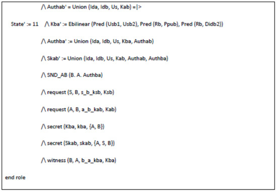 Symmetry 10 00084 g0a3b 550