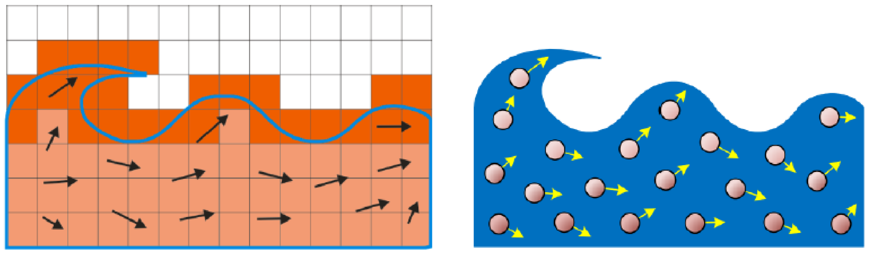 Symmetry 10 00086 g002