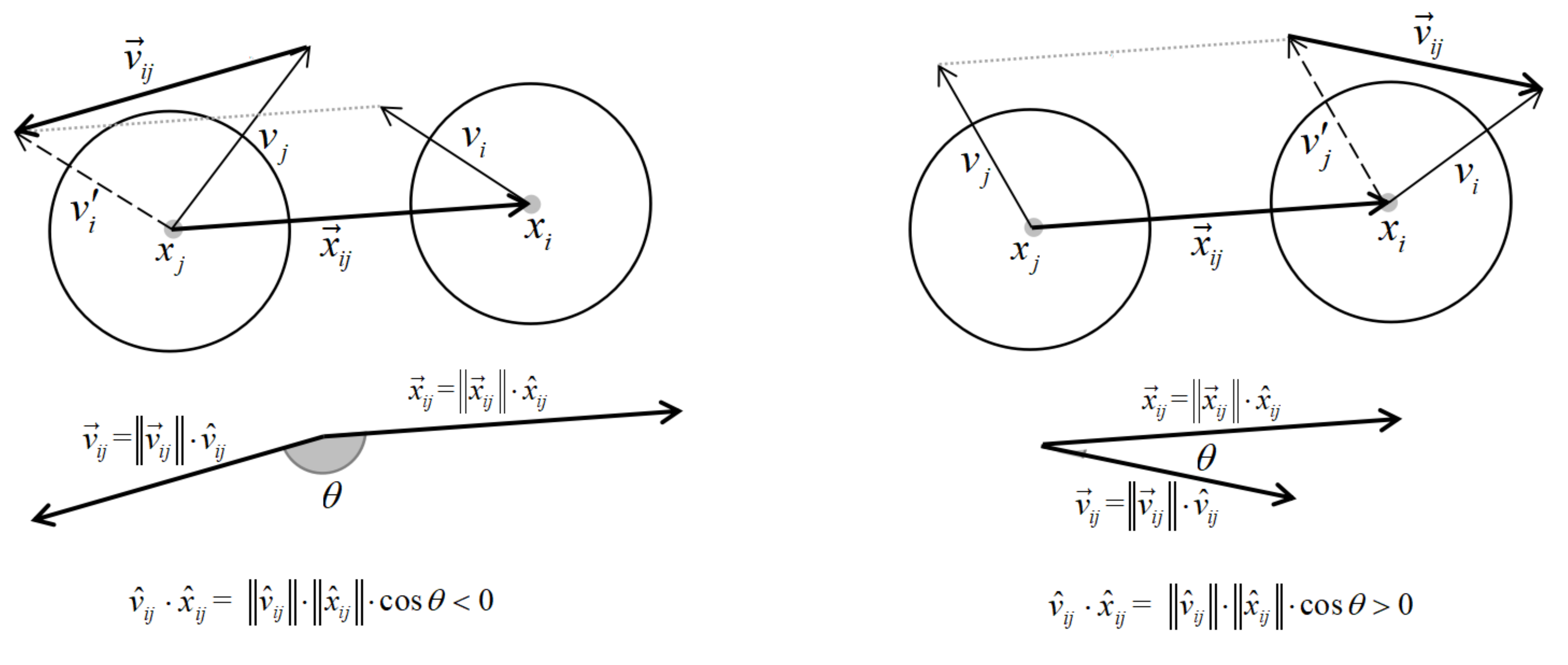 Symmetry 10 00086 g004