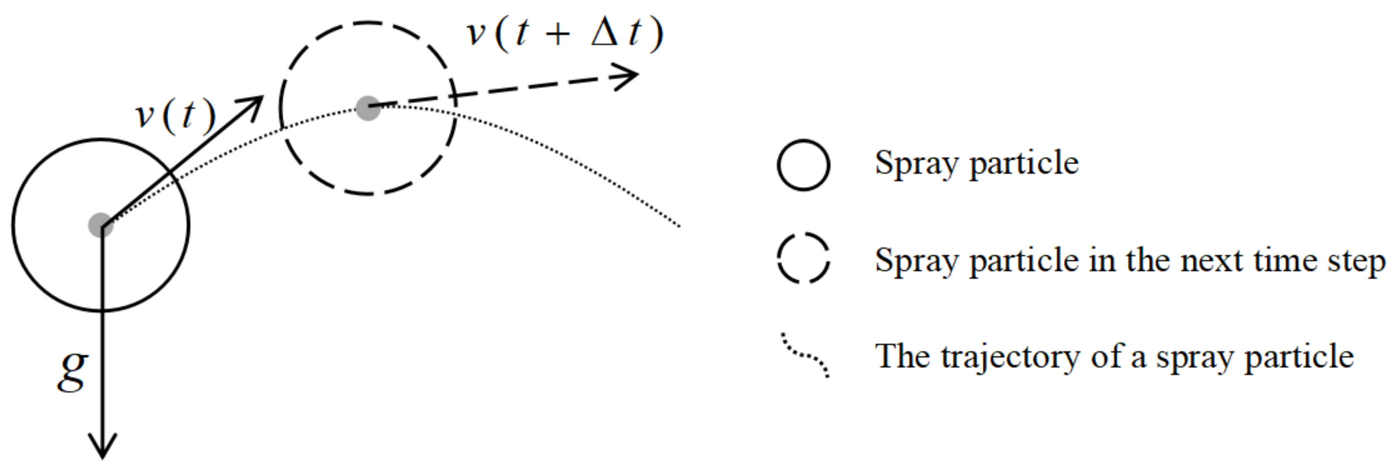 Symmetry 10 00086 g007