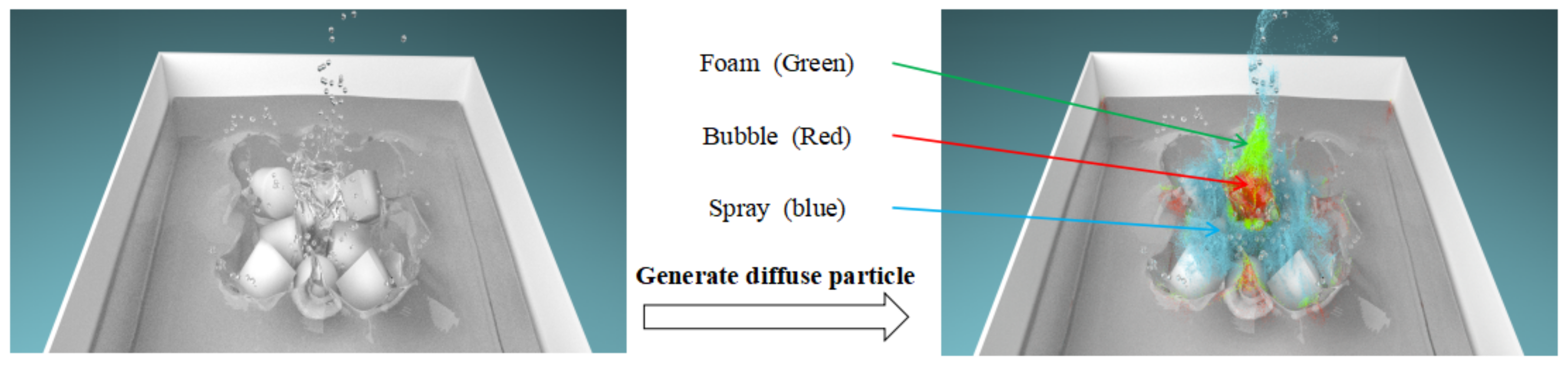 Symmetry 10 00086 g013