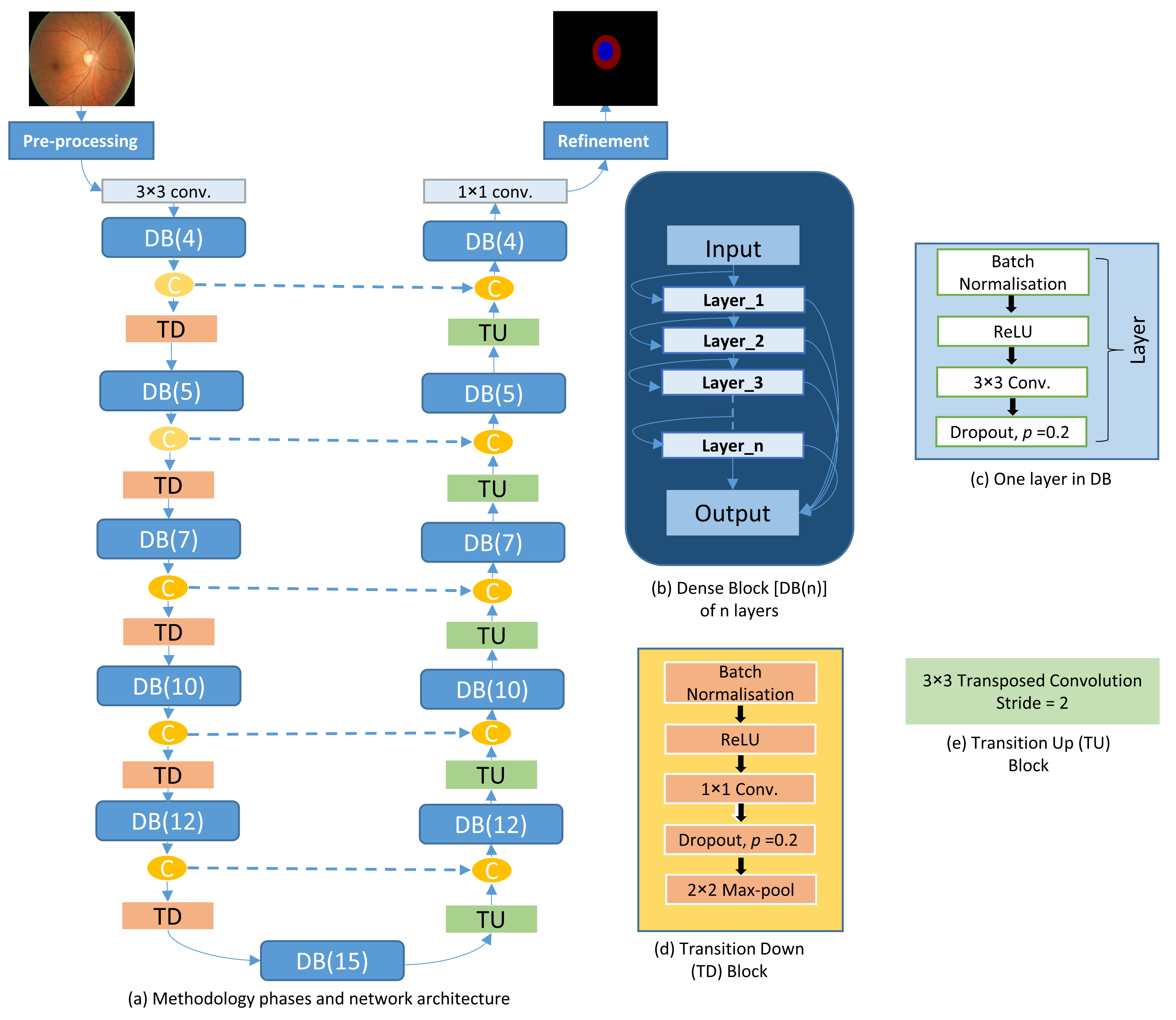 Symmetry 10 00087 g002
