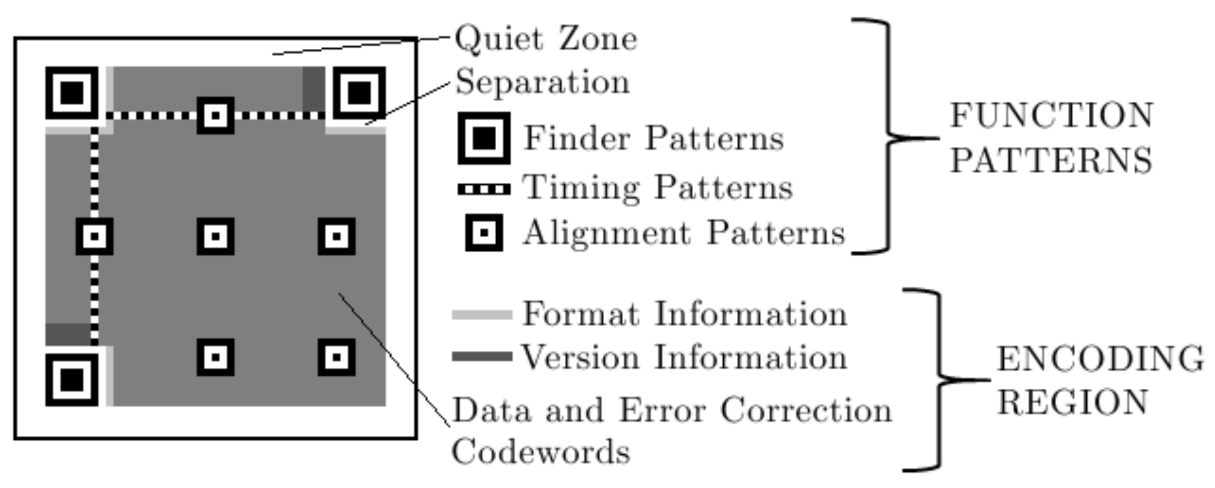 Symmetry 10 00095 g001